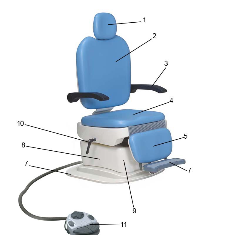 ent chair