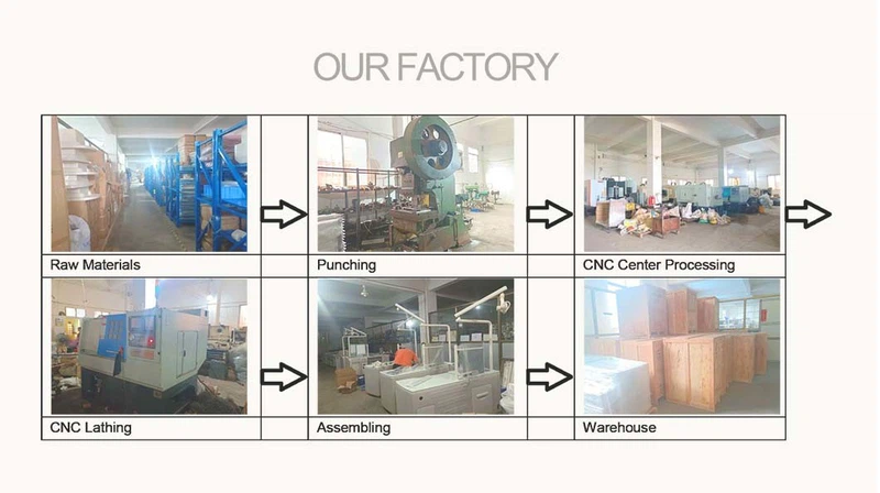 Foshan-JIALIANDA-Medical-Apparatus-Co-Ltd- Foshan-JIALIANDA-Medical-Apparatus-Co-Ltd-